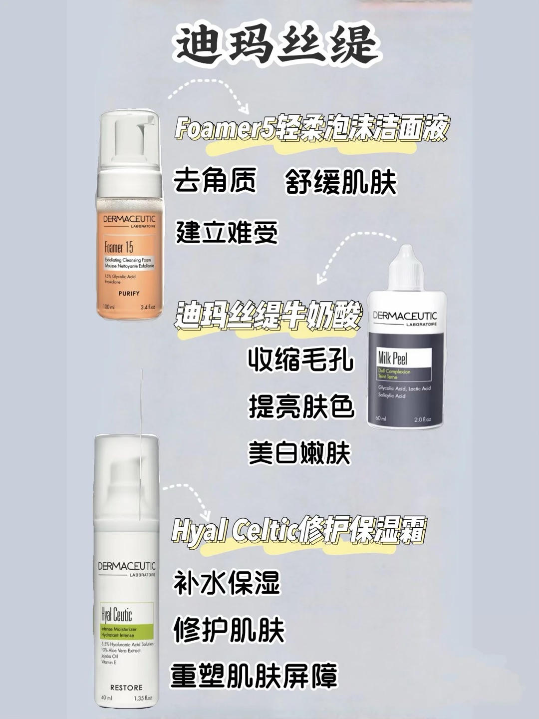 保姆级、殿堂级、史诗级牛奶酸刷酸教程？