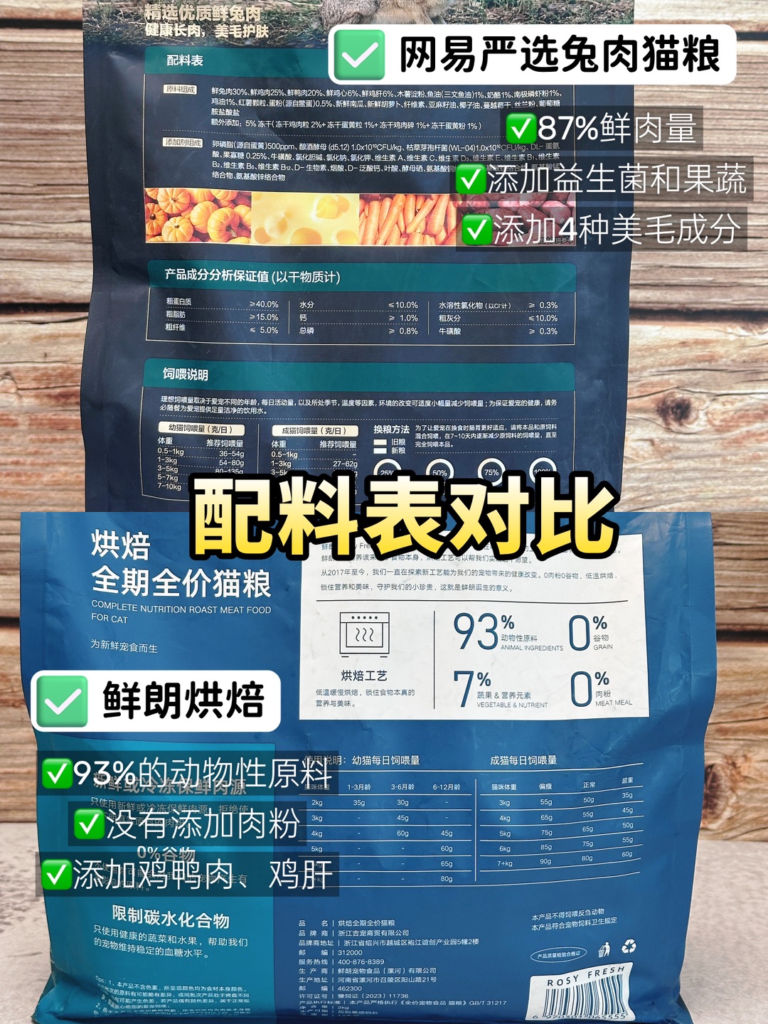 西五街