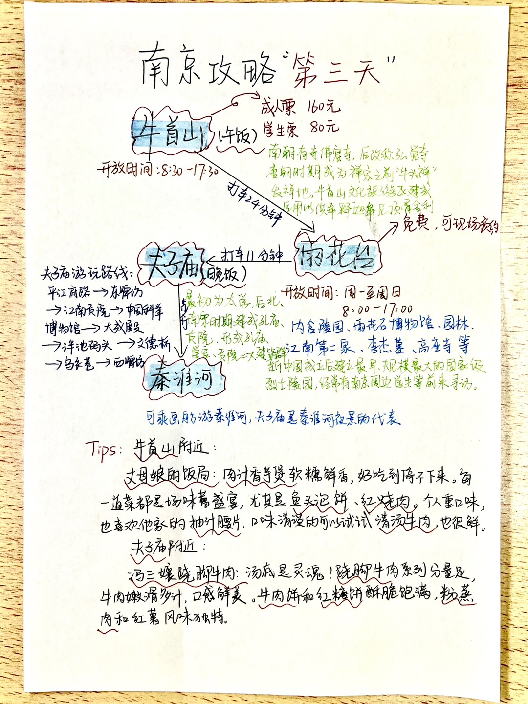 南京手写旅游攻略✨三天两夜行程安排✅-