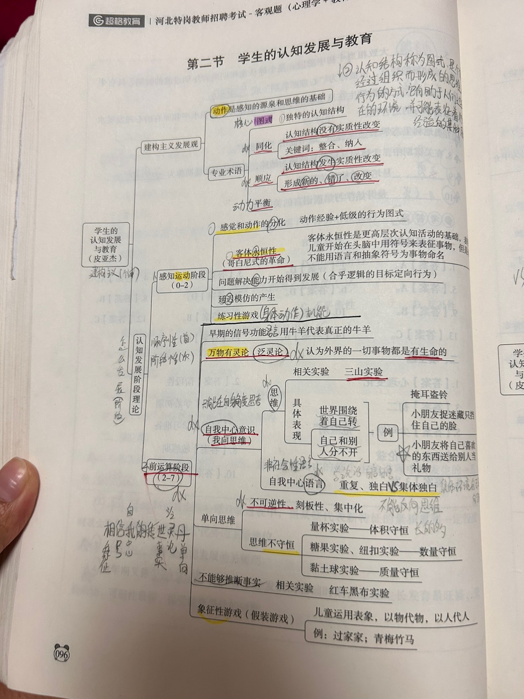 魅力比太阳还耀眼，挡都挡不住魅力比太阳还耀眼，挡都挡不住