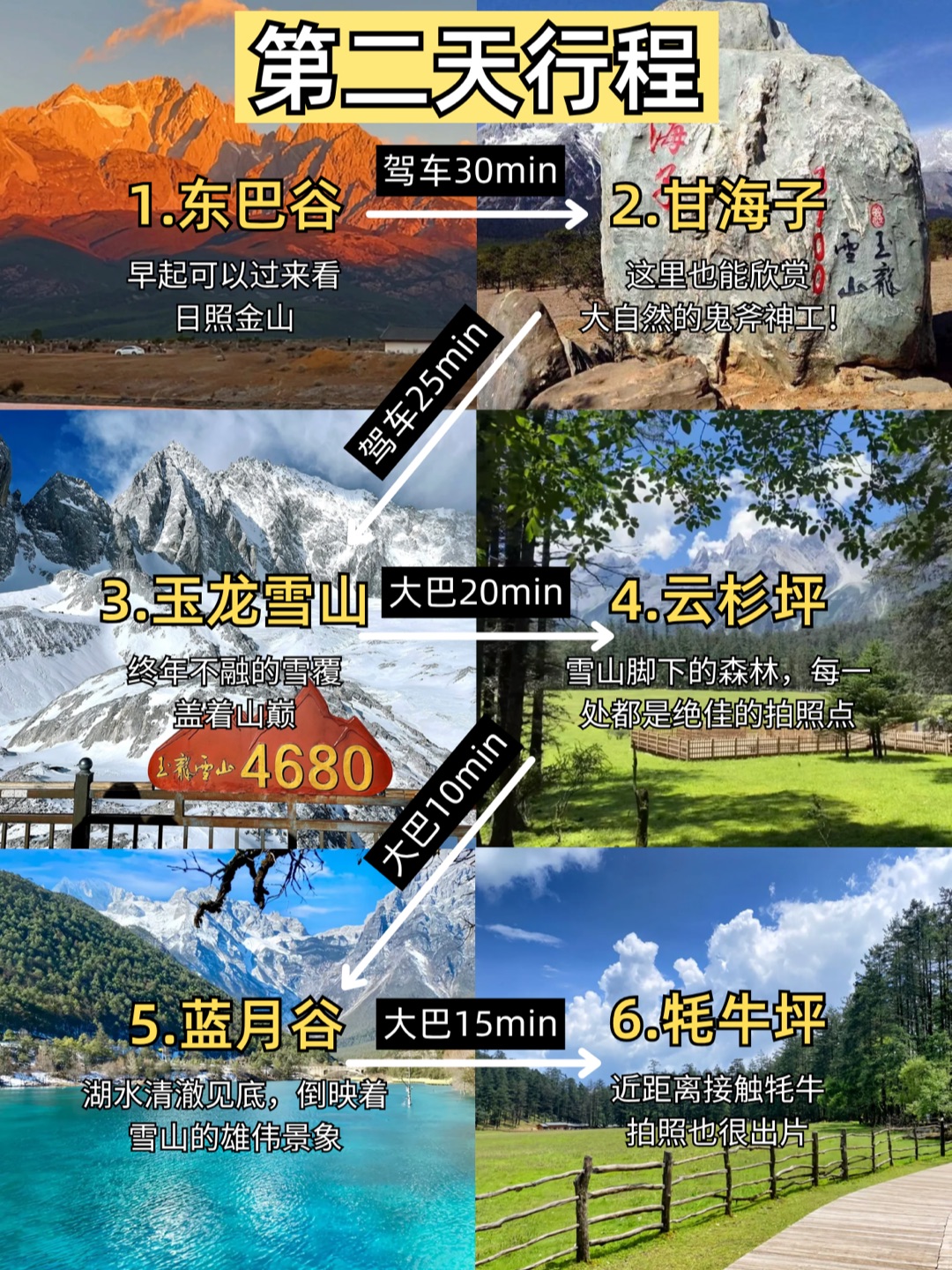 丽江已回（已被宰）内容很脏，但很真实！