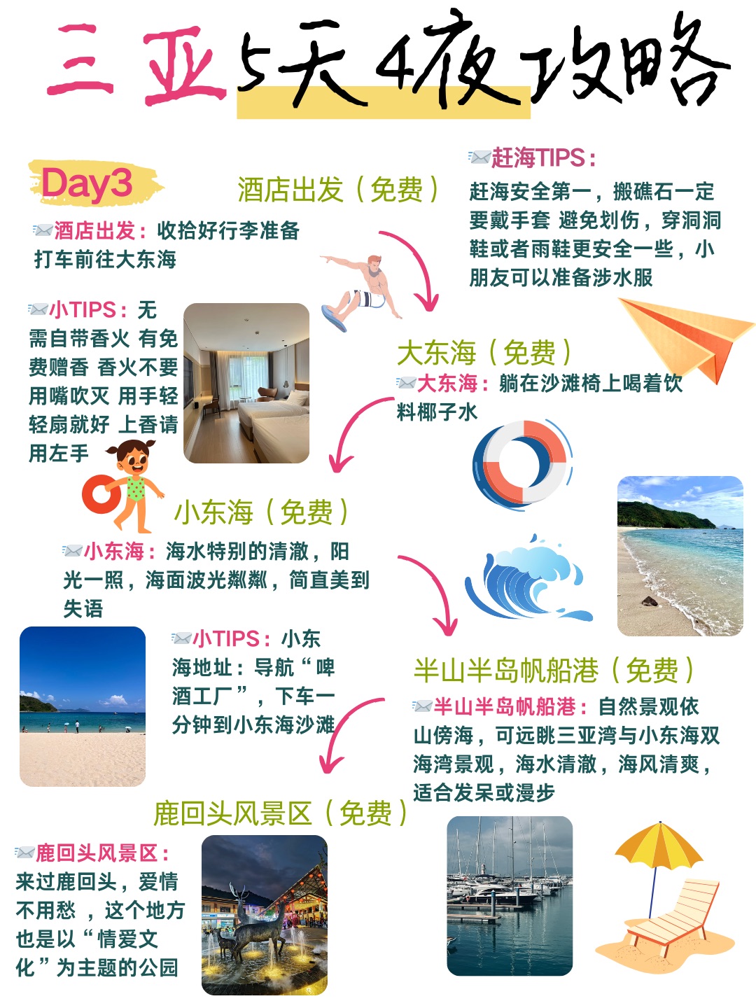 西五街