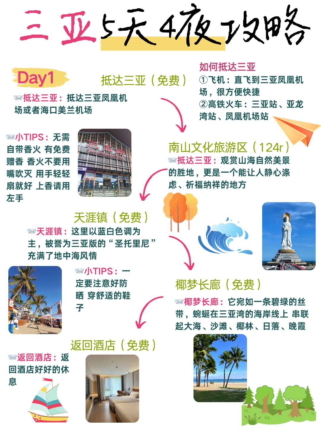 J人男朋友熬夜整理的三亚5天4夜游玩攻略 - 准备去三亚玩5天，J人男友第二天早上就发了这份攻略给我了，不得不说整理的真的很详细，不想自己花时间做攻略的，直接码住吧 - 三亚五日游安排 Day1：南山文化旅游区→天涯镇→椰梦长廊 Day2：蜈支洲岛一日游→后海村 Day3：小东海→半山半岛帆船港→鹿回头风景区 Day4：亚龙湾森林公园一日游→太阳湾公路 Day5：亚特兰蒂斯水世界→亚特兰蒂斯水族馆...