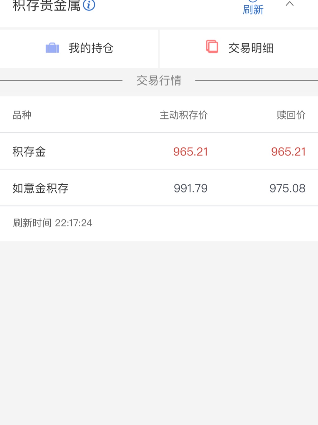 黄金波动好大呀大家买了吗 有没有加仓哈哈哈哈哈哈哈哈哈哈哈哈