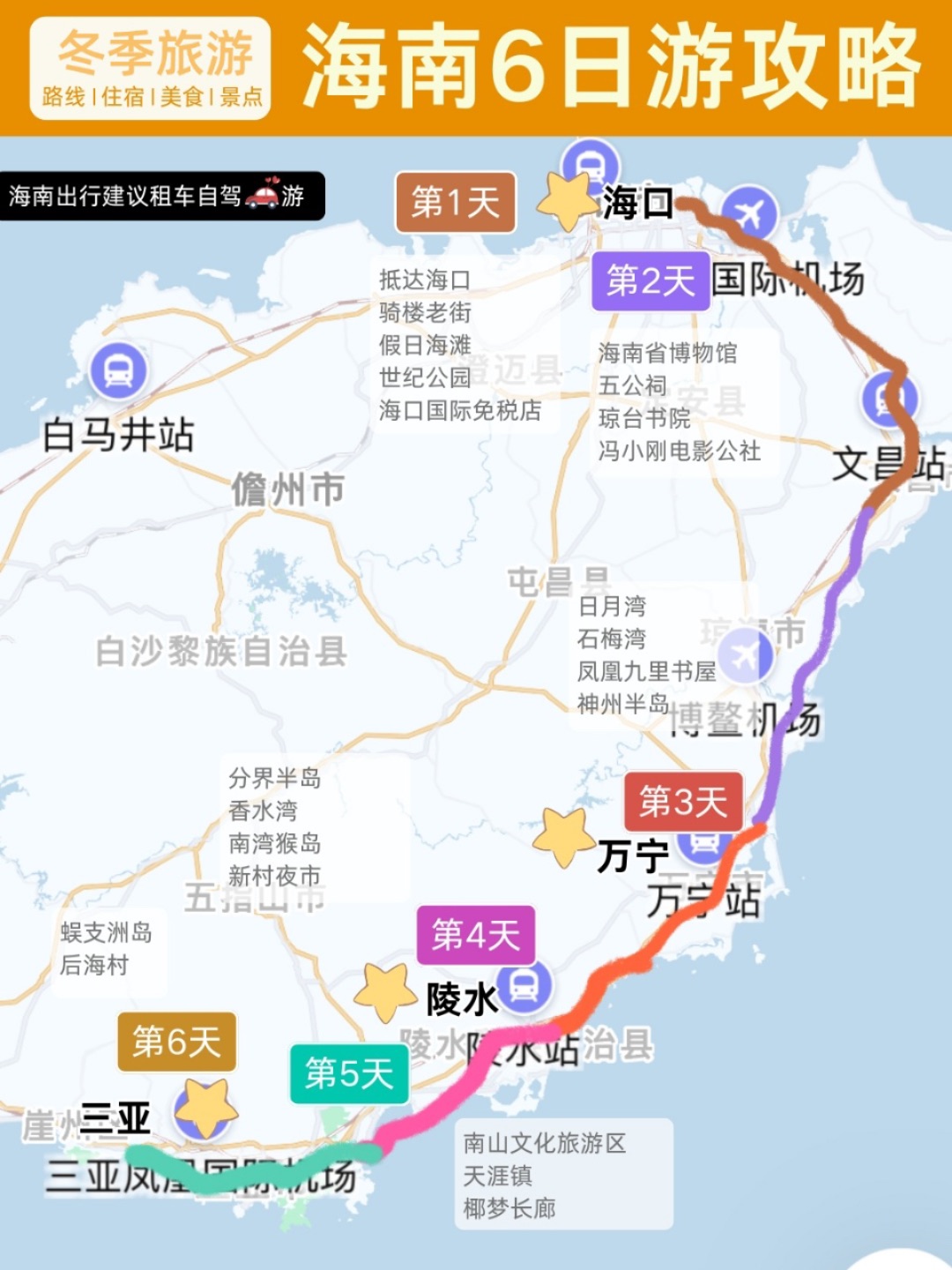 不绕路版|海南环岛6日游攻略 - 姐妹们准备寒假想去海南旅游的，一定要看看这份6日5夜懒人游攻略，帮你安排方方面面都安排的明明白白，满满都是干货，让你一路畅玩不踩坑，刷到姐妹赶紧码住！！ - 海南交通指南 1、跨城坐高铁：海口到三亚高铁100 r，2小时直达。 2、市县坐大巴：下载 “海汽 e 行” APP 买票，海口到文昌18r，比打车省50r。 3、市区骑电驴：三亚、海口租电驴(短途可以使用)...