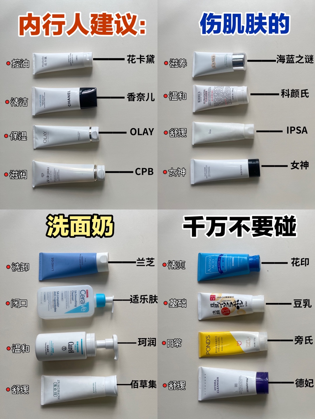拿走不谢！一篇教会你洗面奶怎么选！