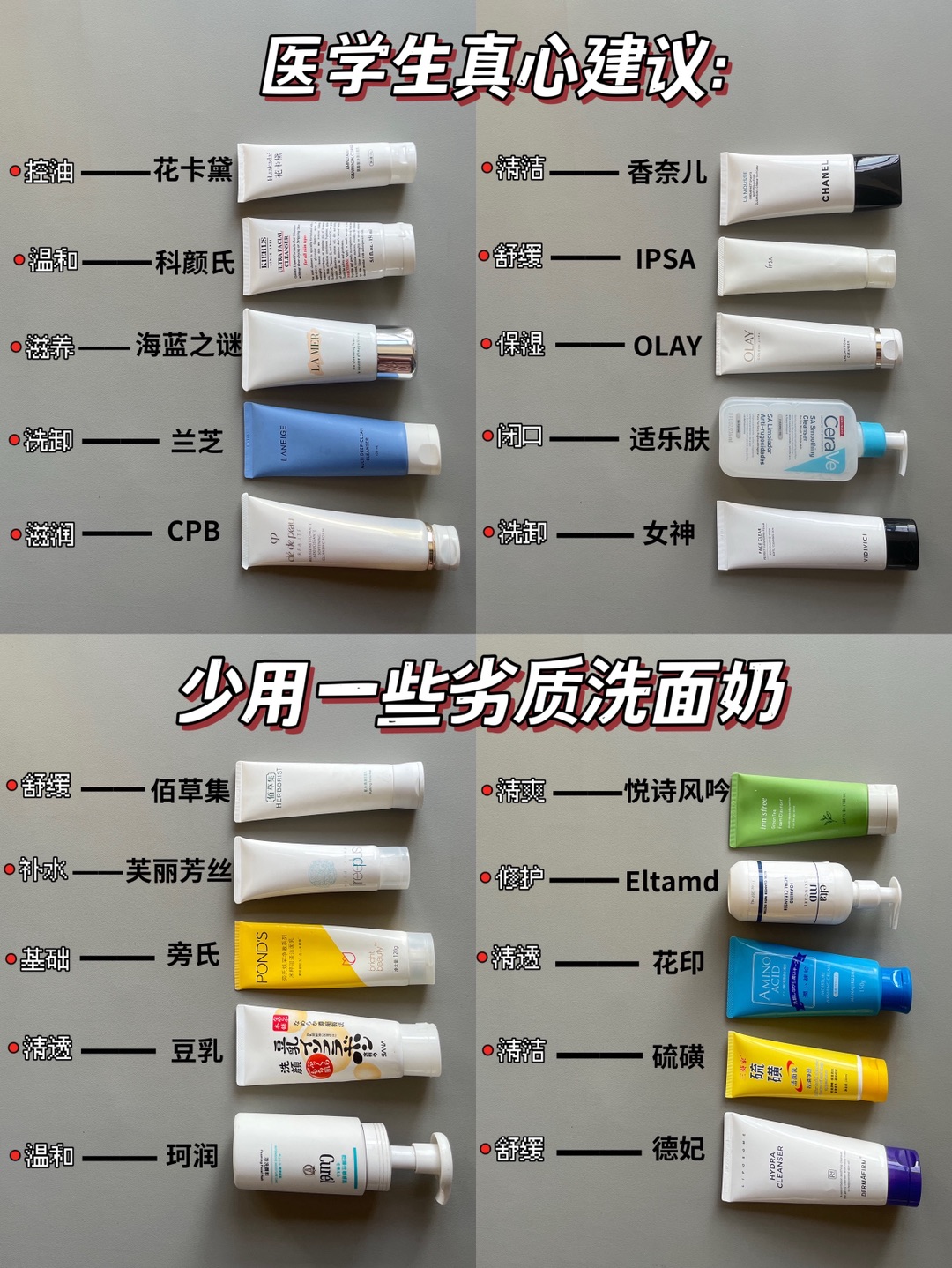 洗面奶怎么选？保姆级教学！