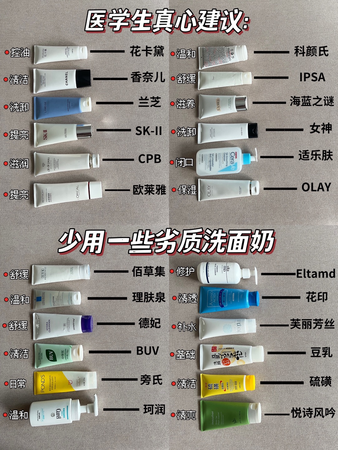 成功上岸！热门洗面奶一次选对不出错！