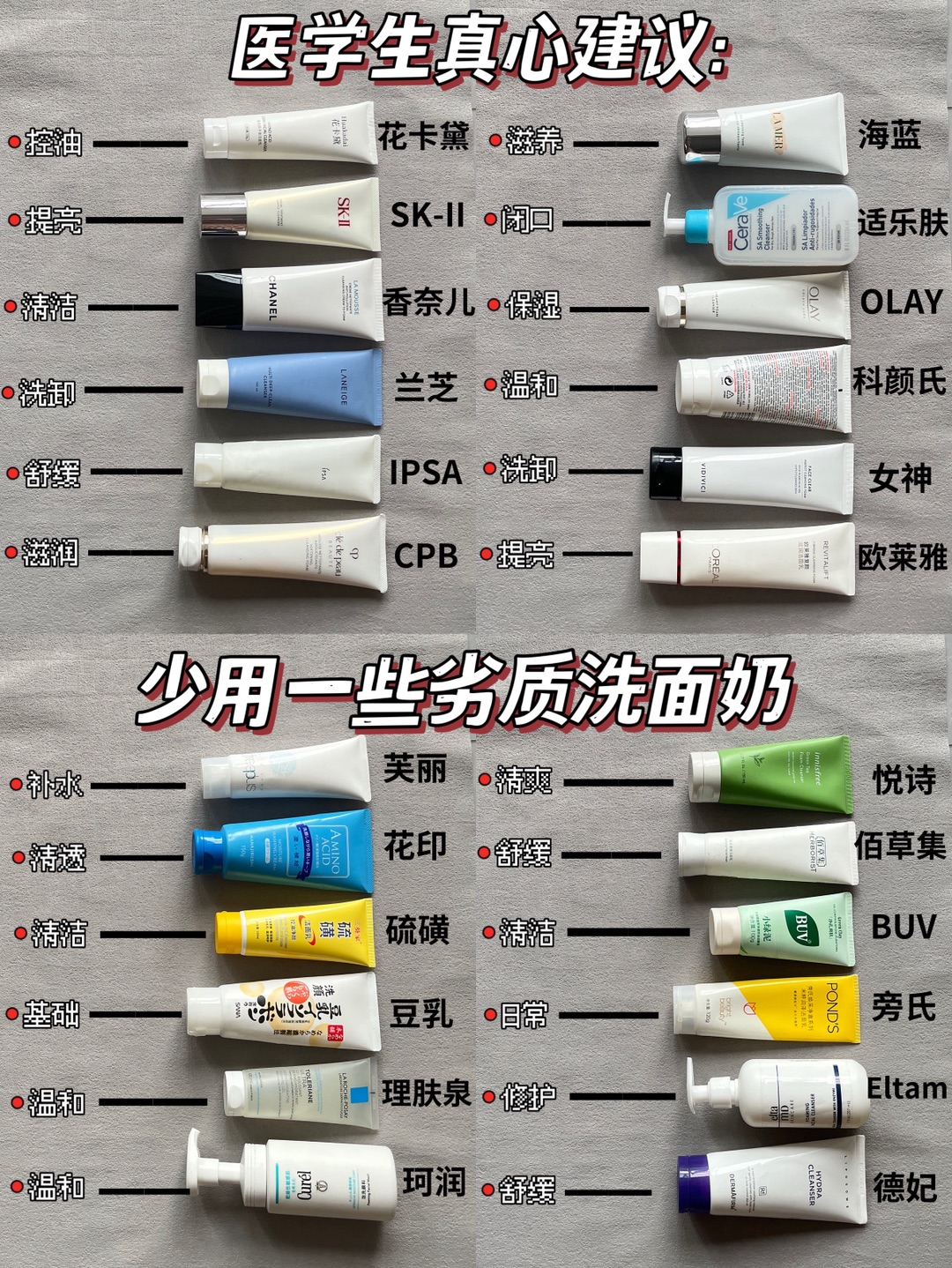 前排种草！给大家试过成功的洗面奶！