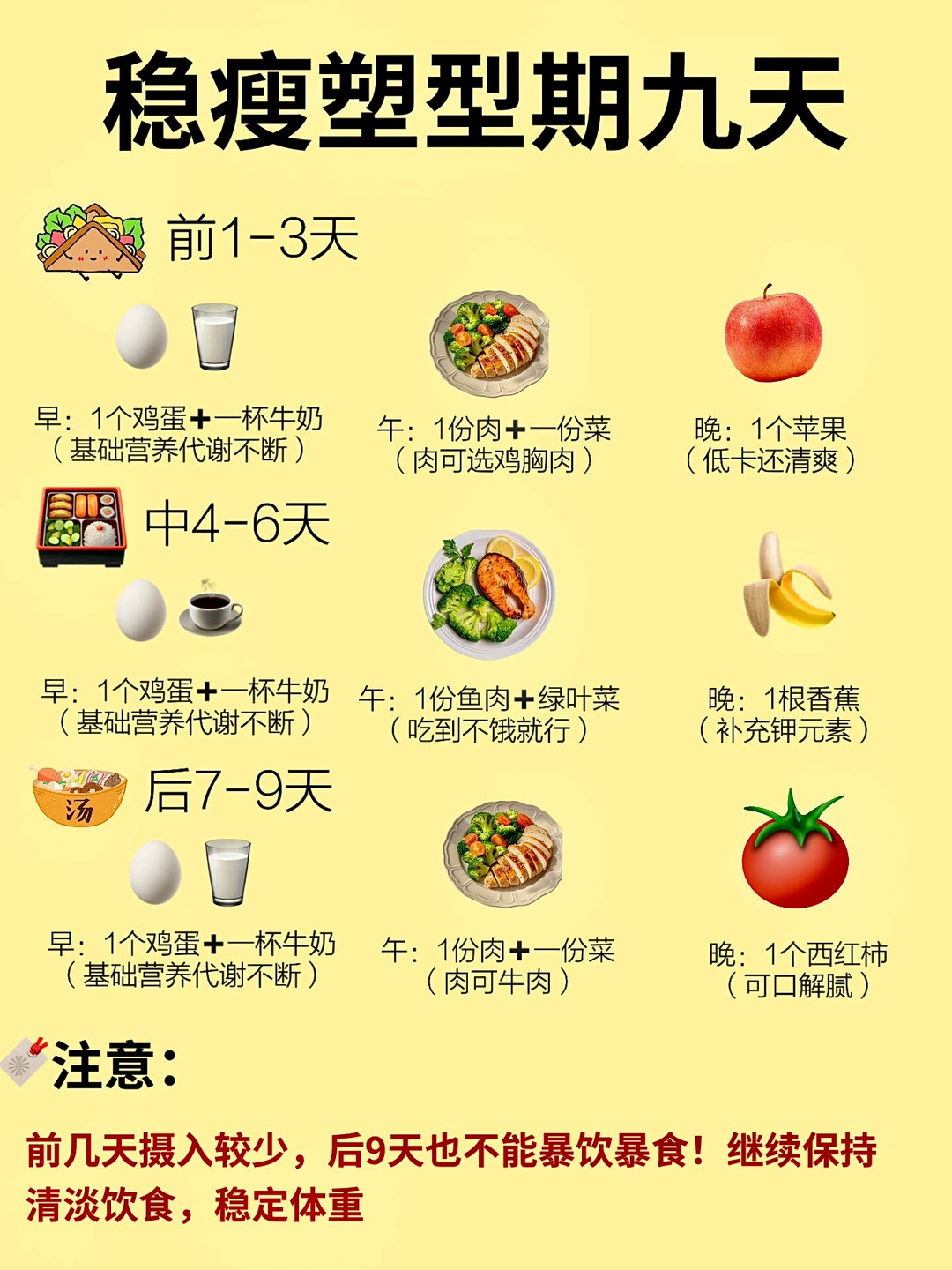 西五街