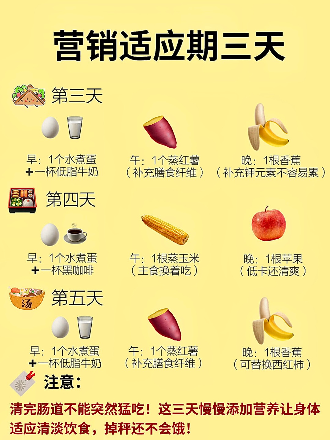 西五街