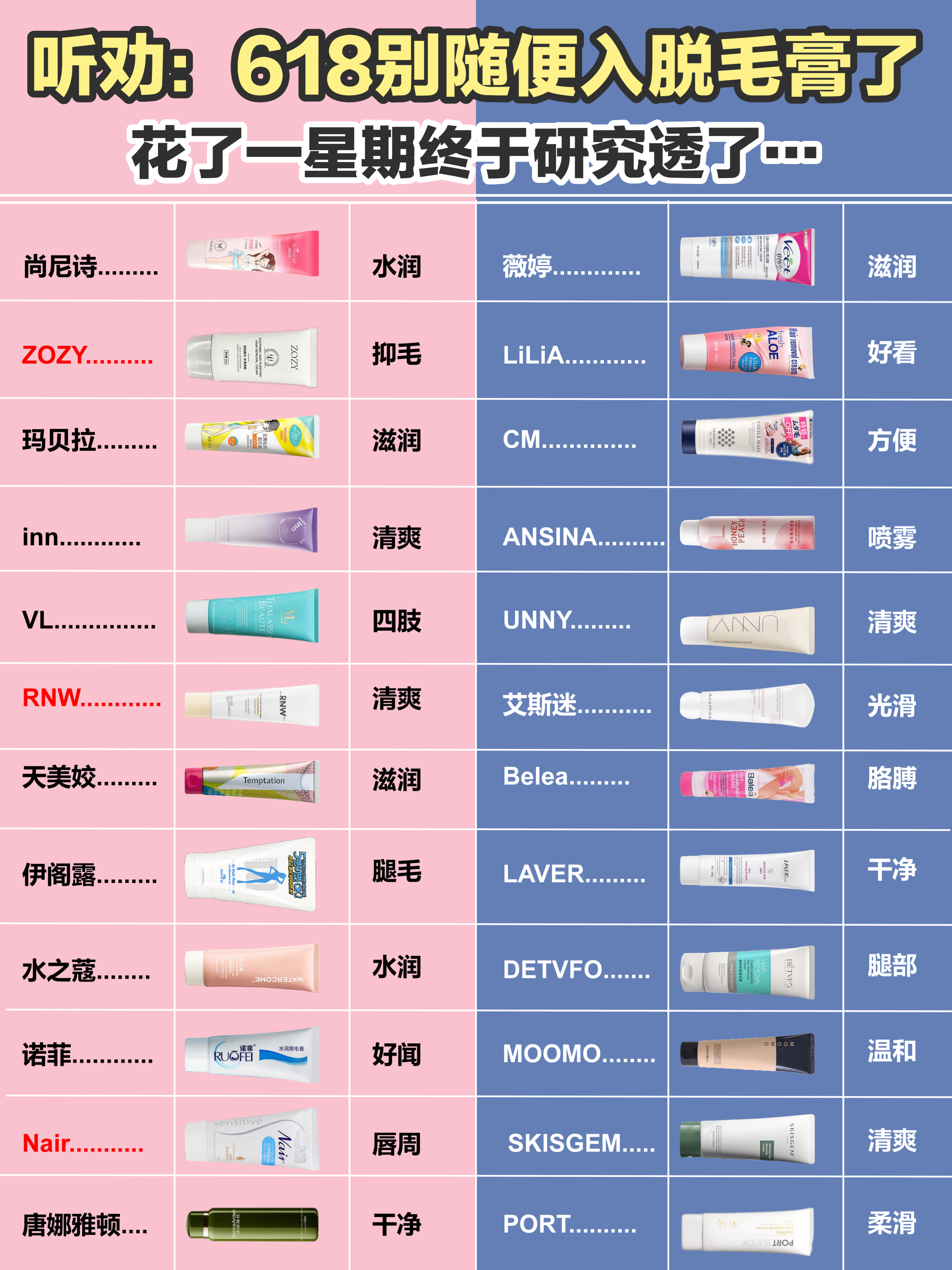 西五街