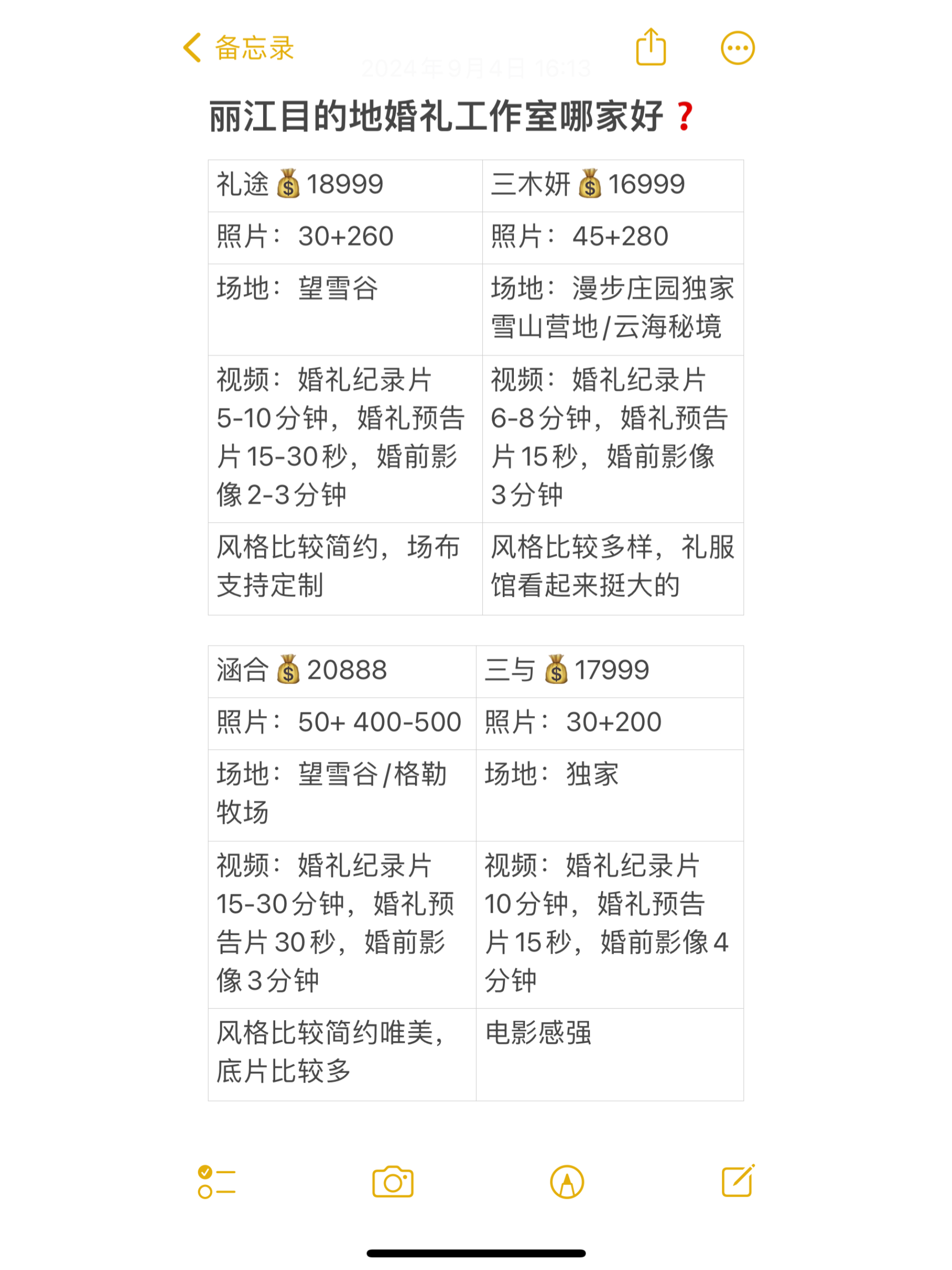 姐妹们，丽江目的地婚礼哪家好❓🤔️