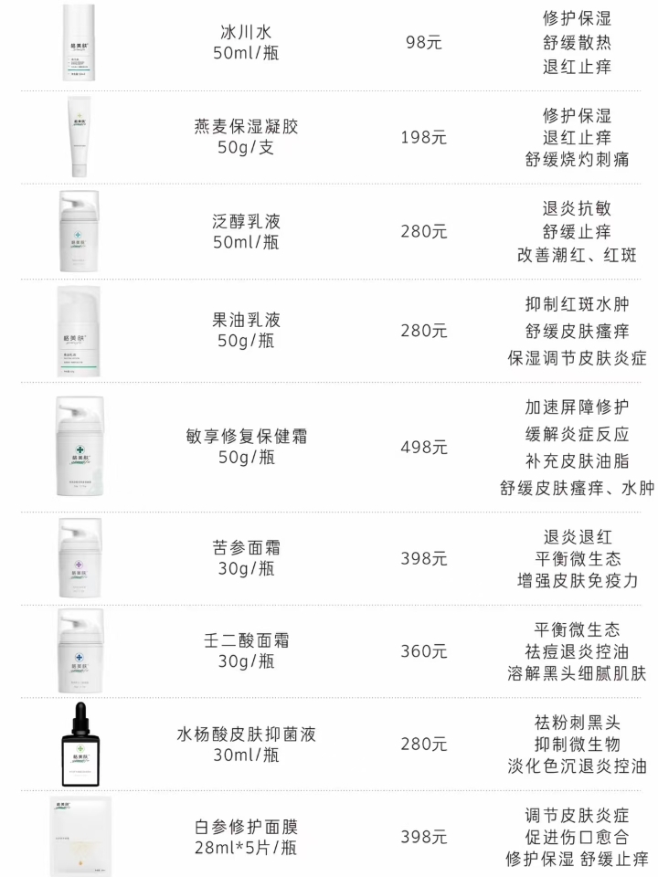 格美肤价格表别拿贵了！