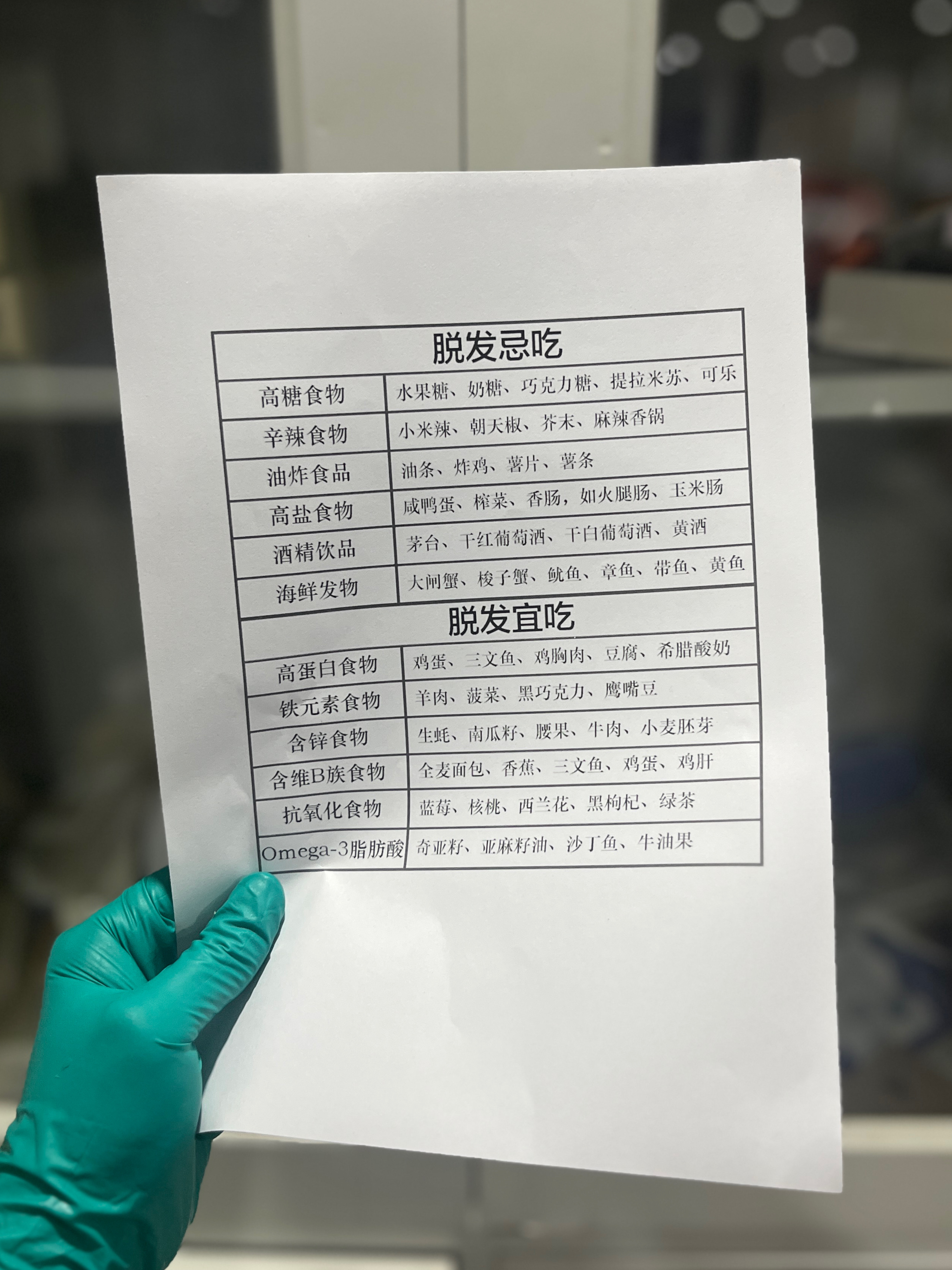现在才知道脱发的原因是这些...（改善脱发）