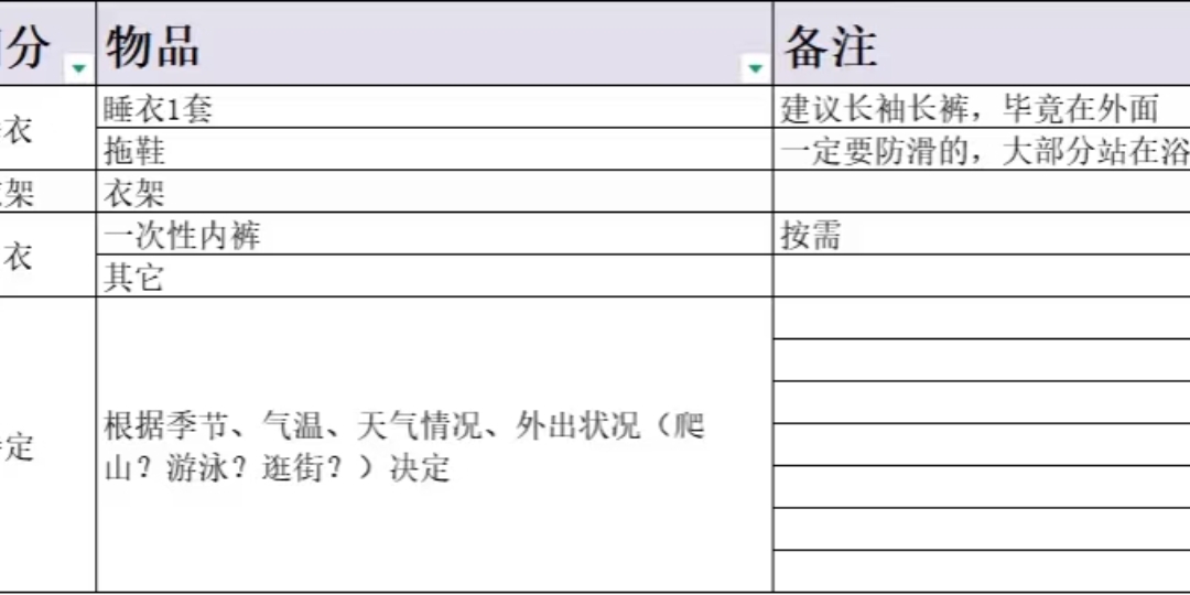西五街