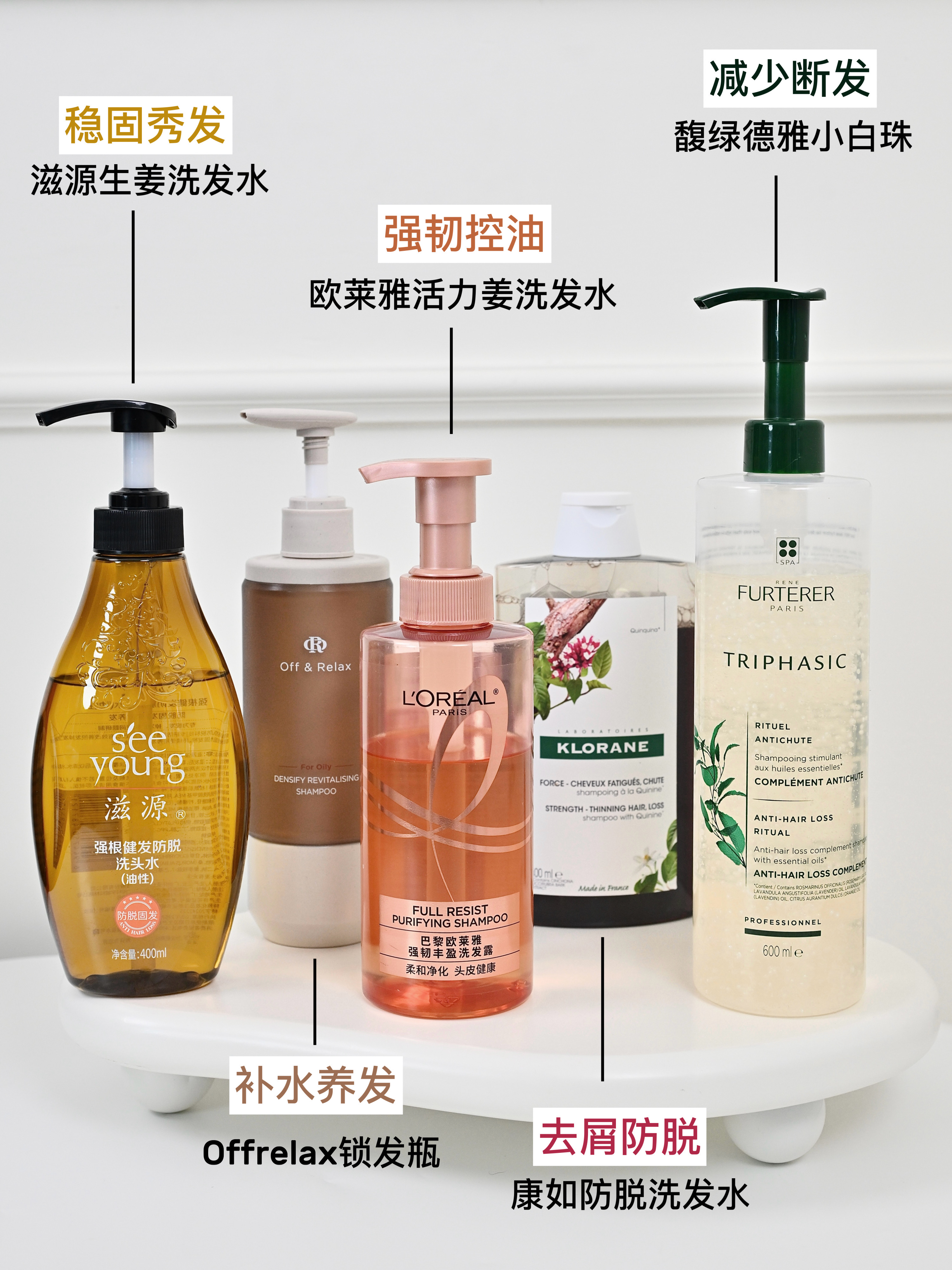 防脱洗发水真的是智商税吗？1篇教你选对！