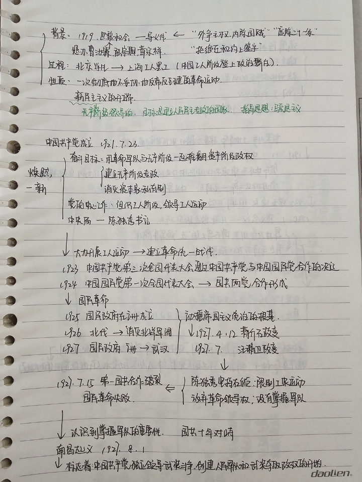 历史笔记