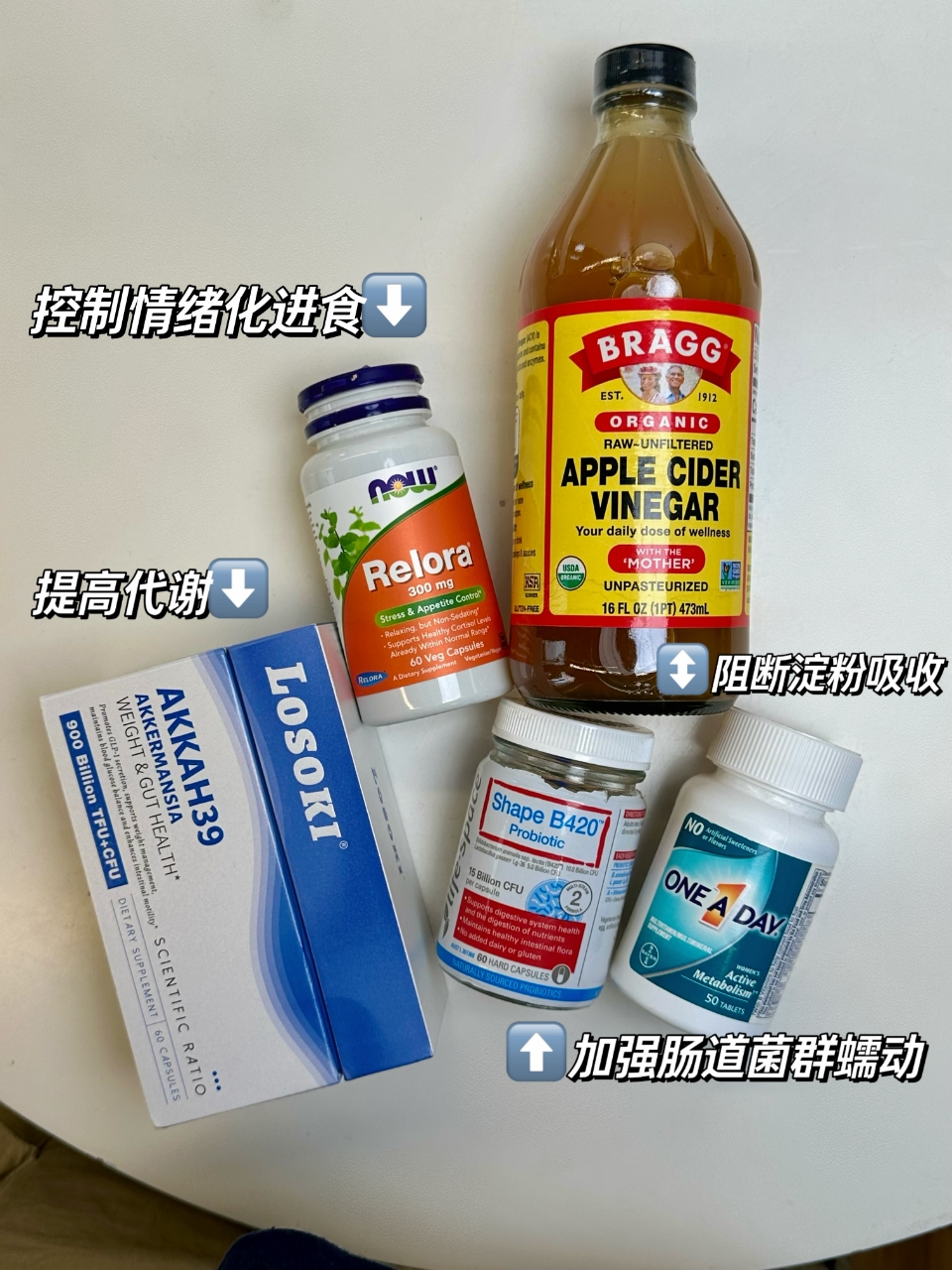 留子｜吃海外吃减肥产品6个月的真实感受