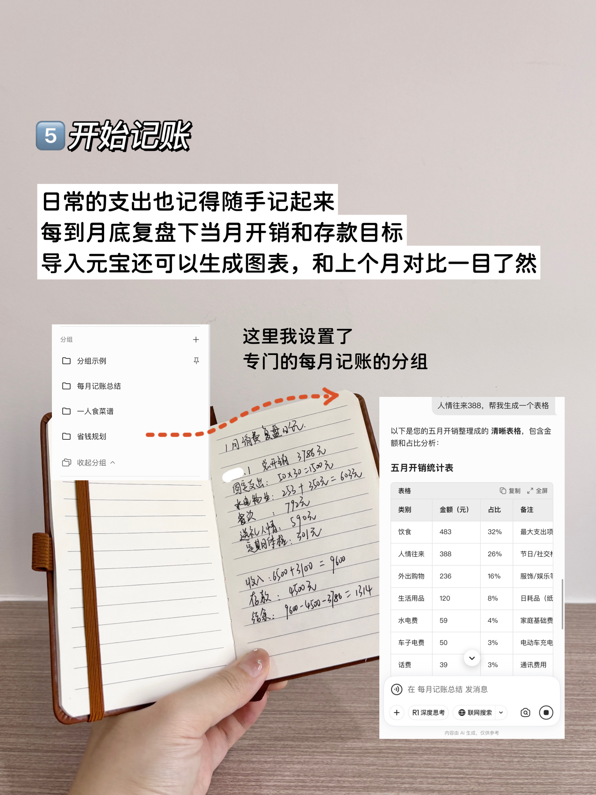 西五街