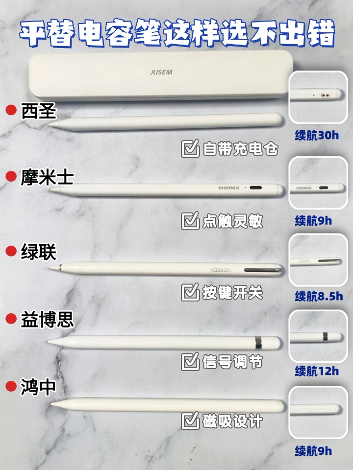 平替电容笔怎么选不掉坑❓（纯干货不废话）