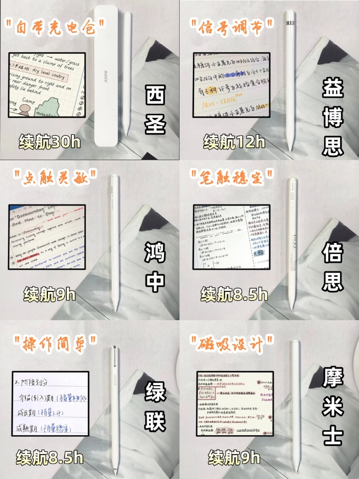 别草率了!平替电容笔做好功课不被割韭菜！
