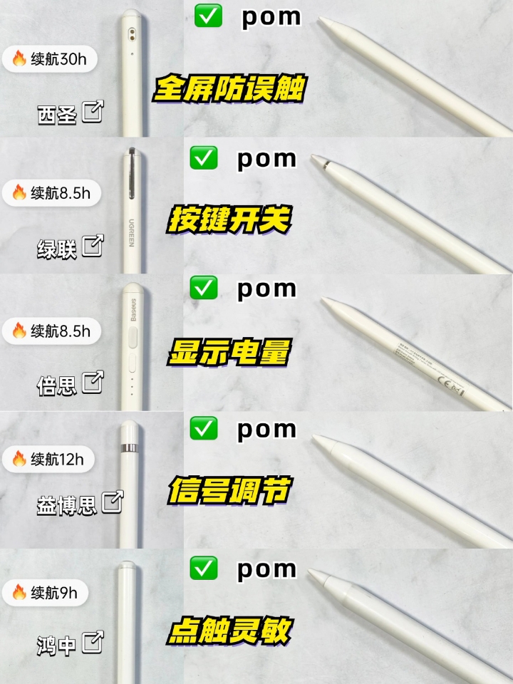 经验之谈！平替电容笔这样选准没错！