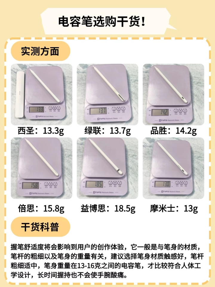 西五街