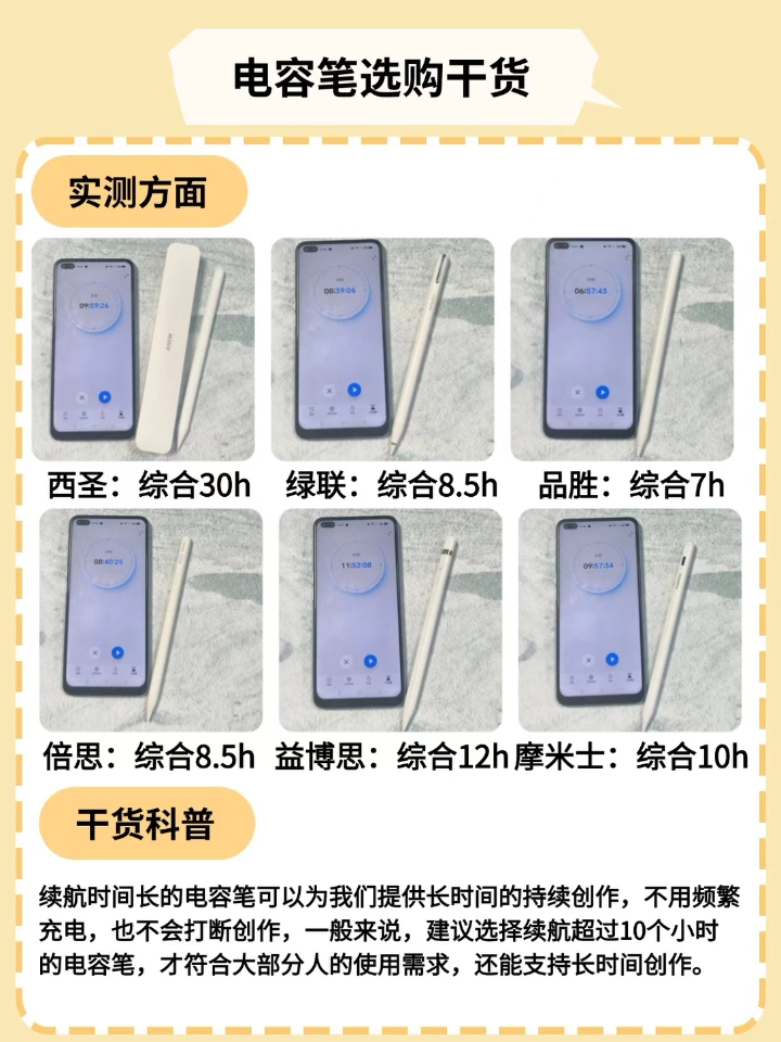 西五街