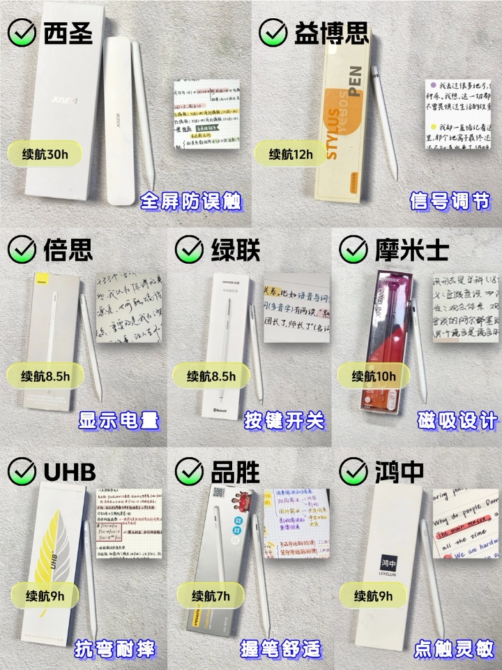 保姆级攻略！iPad平替电容笔年度总结！