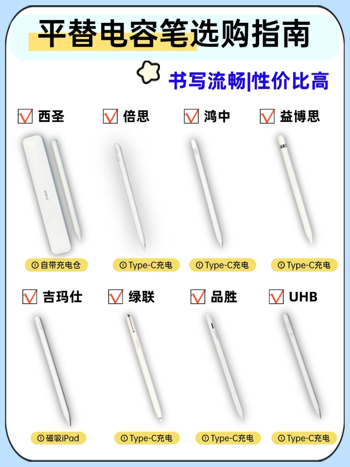 个顶个的绝！开学季平替电容笔这样选不出错！