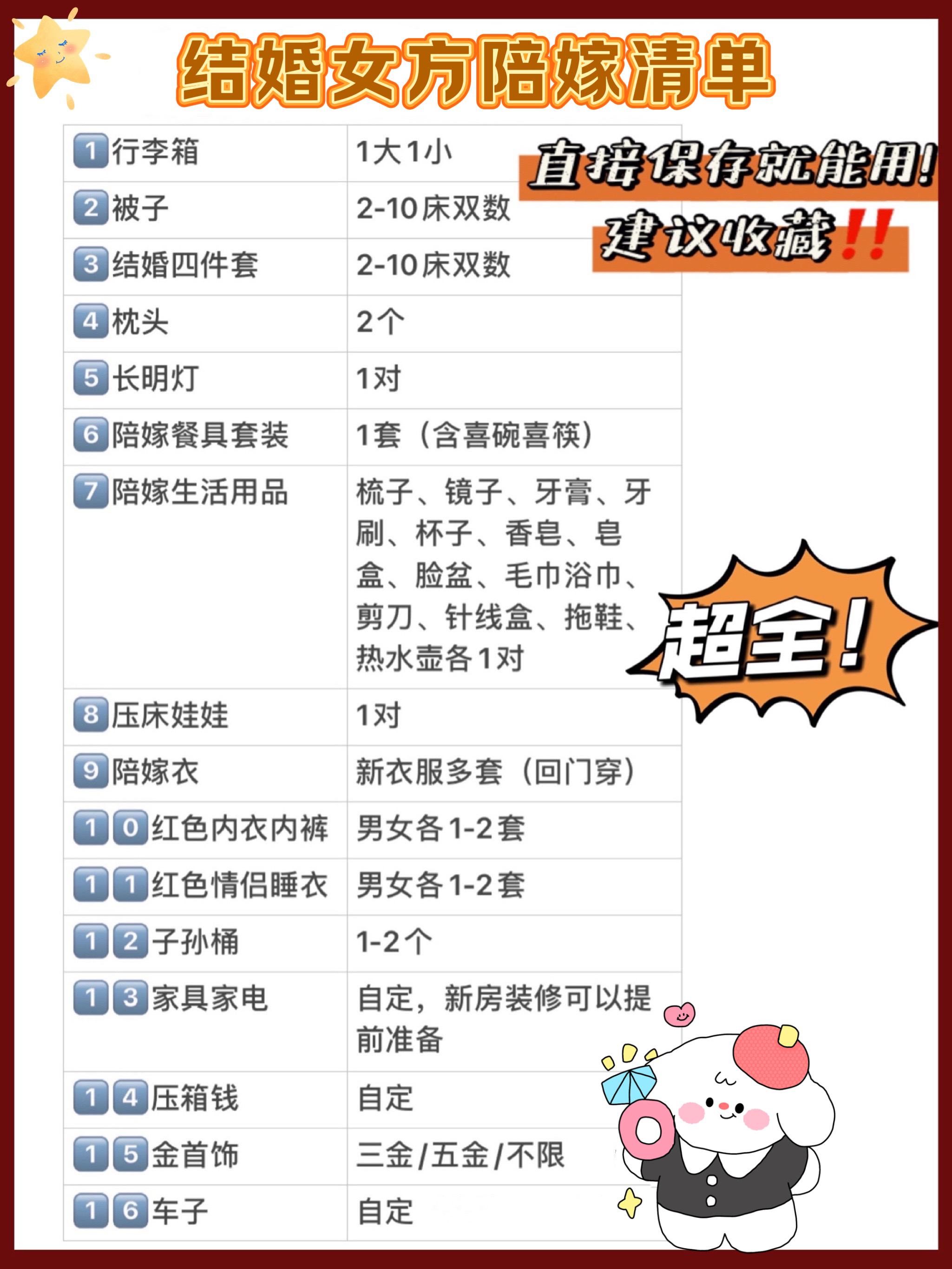 西五街