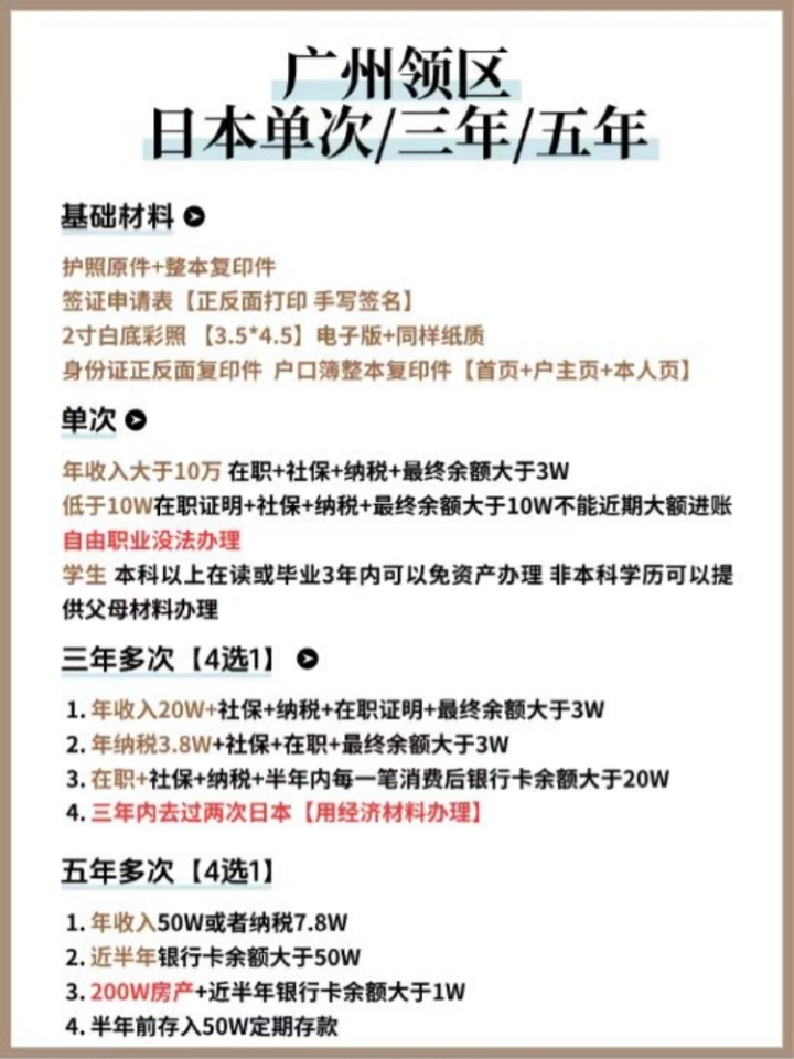 日本签证【广州领区】详细攻略一文看明白