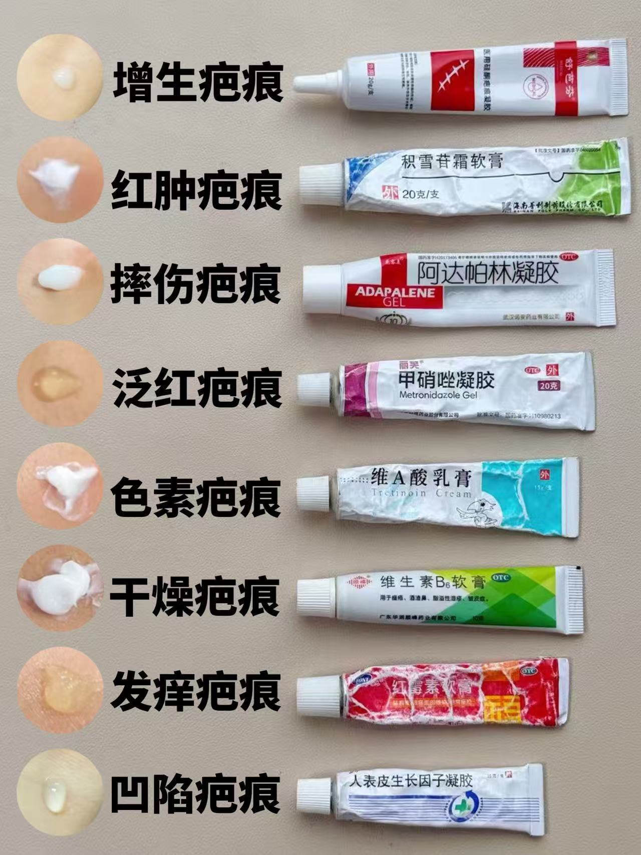 纯经验分享，疤痕常用好物