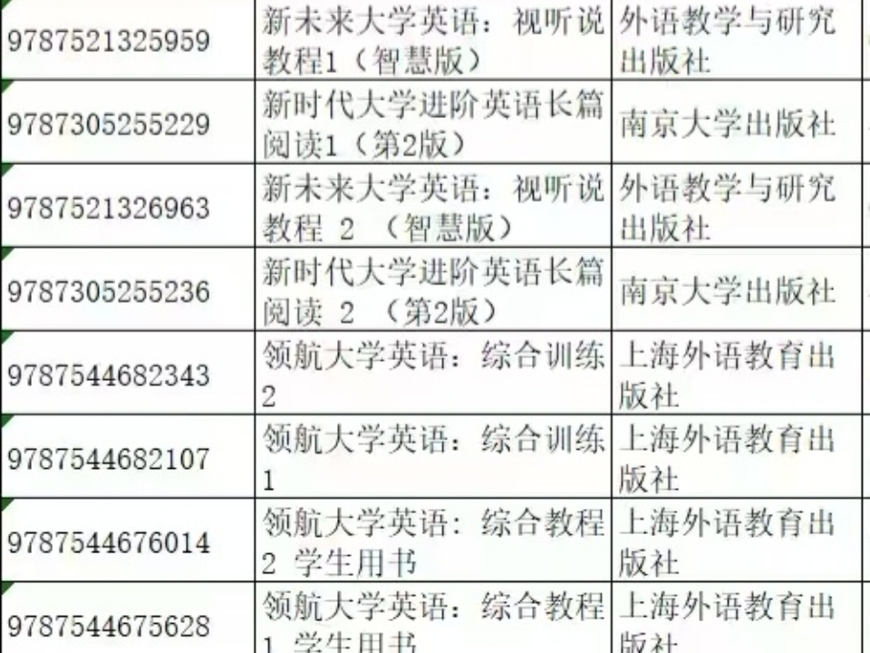 一生心寒的中国人，没读书心寒，不打算考公务员心寒，不结婚心寒，不生小孩心寒，不生二胎心寒