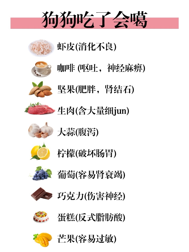 法斗8岁，神经炎，15kg 女生绝孕，在今年3月初的时候患上的神经炎，当时的症状表现就是：明显感觉到精神状态不好，不好好吃饭，没有食欲，后退无力，有时候无法支撑站立起来，站立时也会像拱桥状的弓背，因为我算是第一次养狗狗，之前我家狗狗也没有生病的情况，所以我一看到这样的情况就很慌张，带着狗狗就去了医院，在医院检查了后，医生说应该是神经炎，但是发现的还算早，所以也不是很严重，开了些药就带回家治 疗了，...