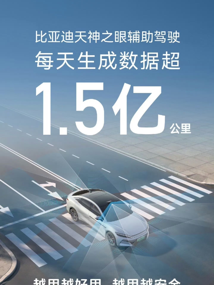 别争了！数据告诉你，谁才是「全民智驾」的真·推广大使！