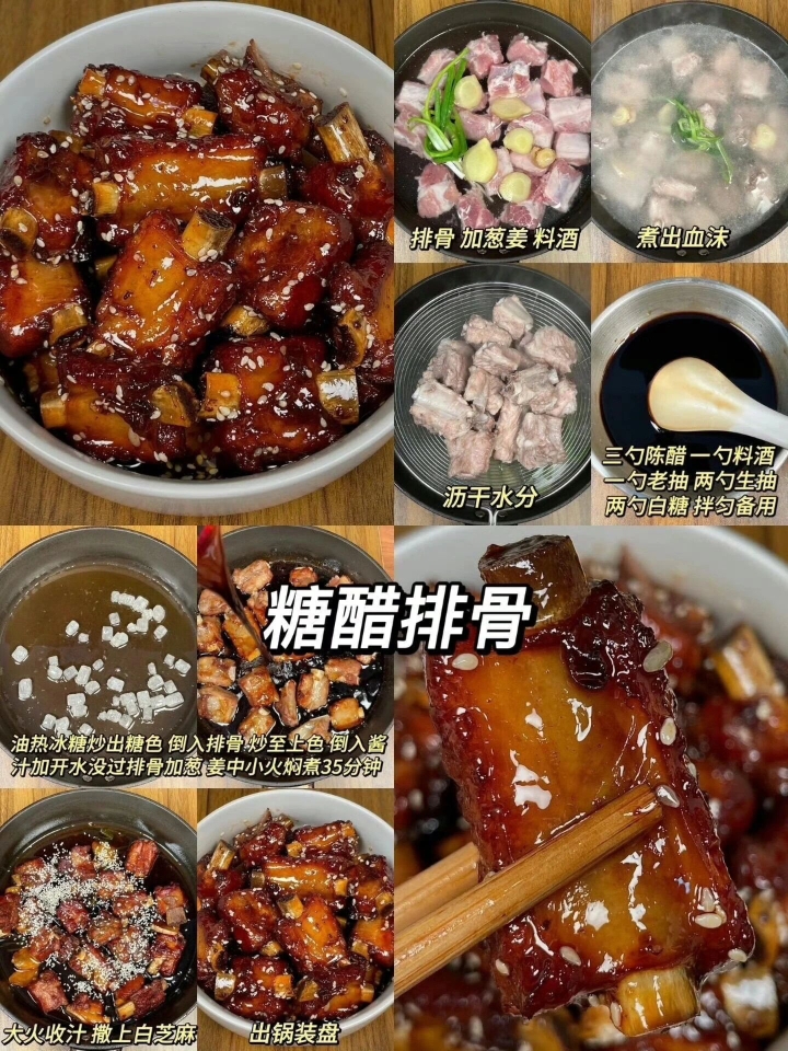 2⃣️0⃣️2⃣️6⃣️年夜饭必备菜谱【排骨篇】✅