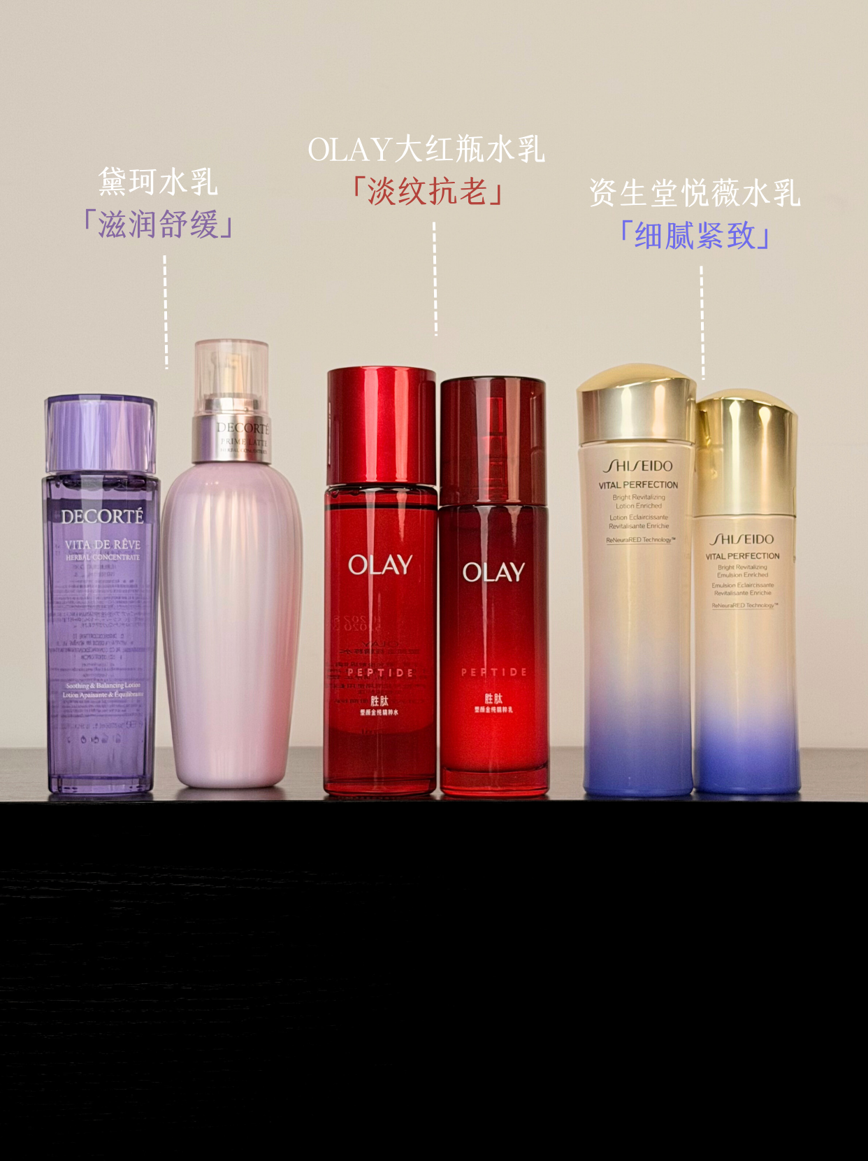 25+干皮水乳盘点！拒绝干糙垮！