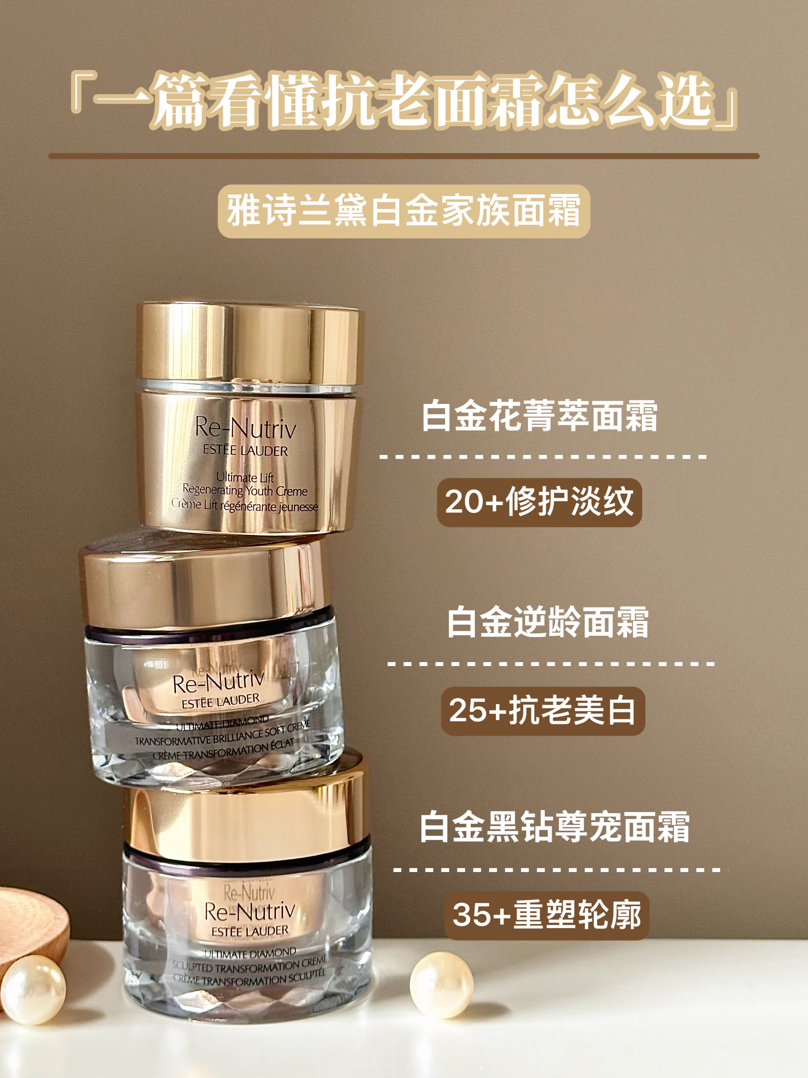 抗老面霜必吃榜！一篇看懂雅诗兰黛怎么选