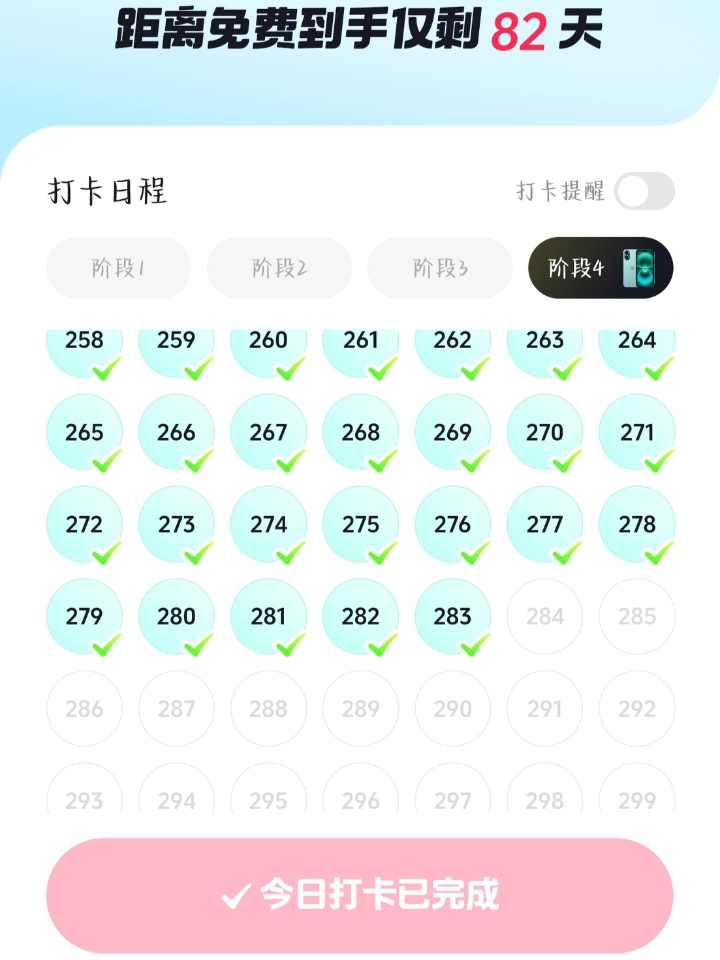 Dy 打卡签到365天已坚持283天