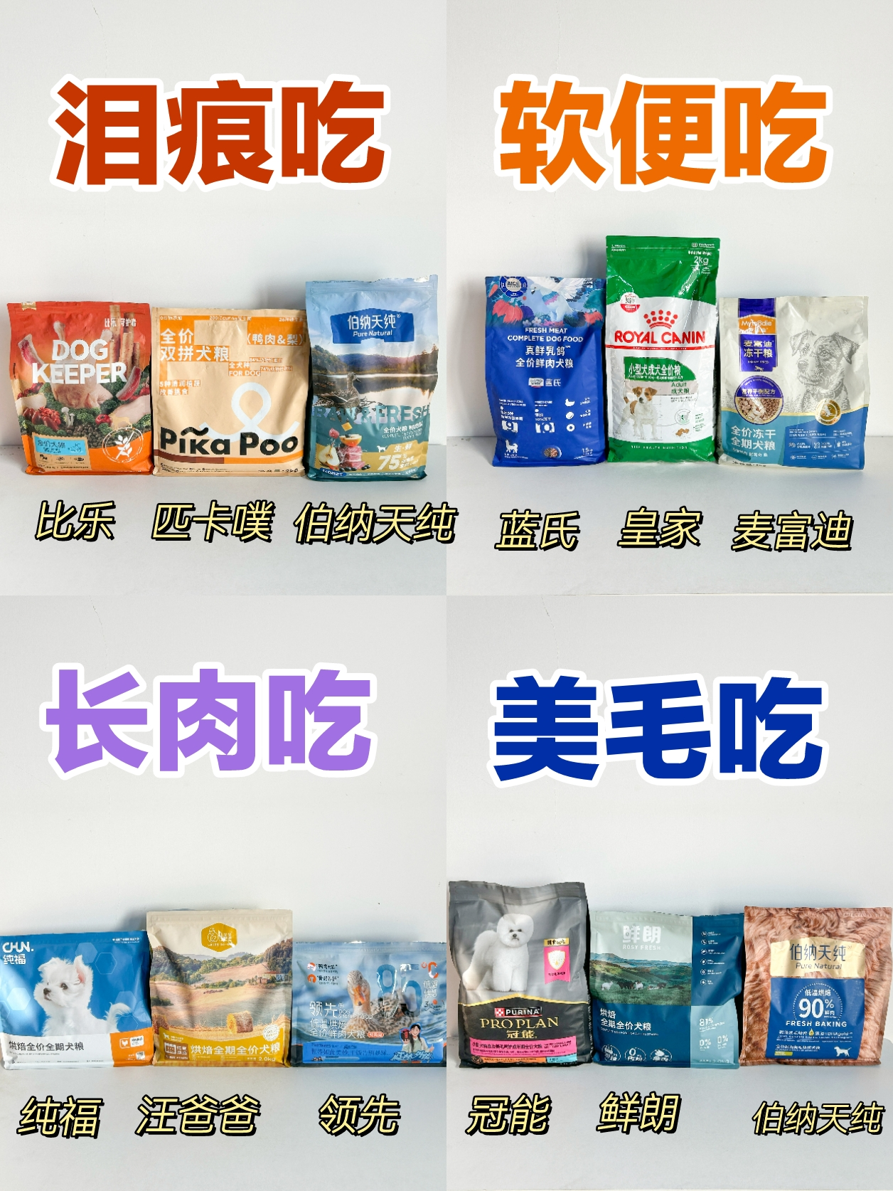 国产狗粮大实话！能不能喂，一篇告诉你！