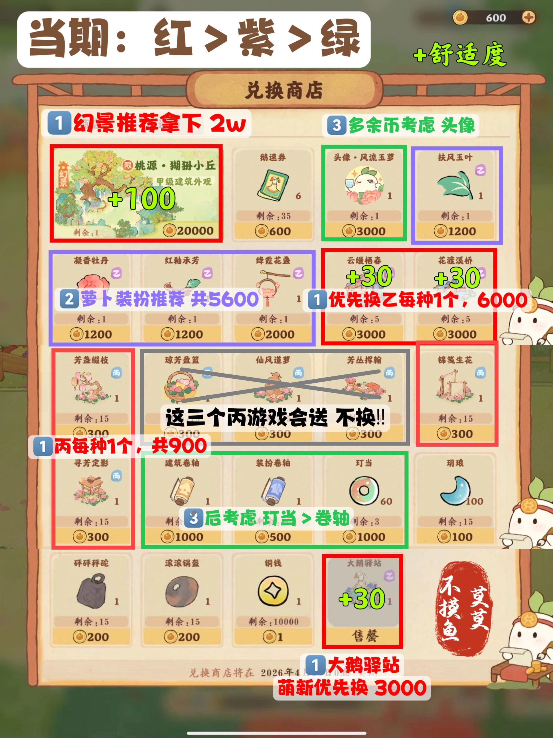 桃源聚果拾趣商店兑换攻略（3个丙不换❗）