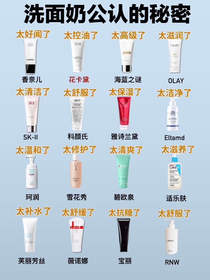 用后总结！洗面奶公认的秘密！你选对了吗？
