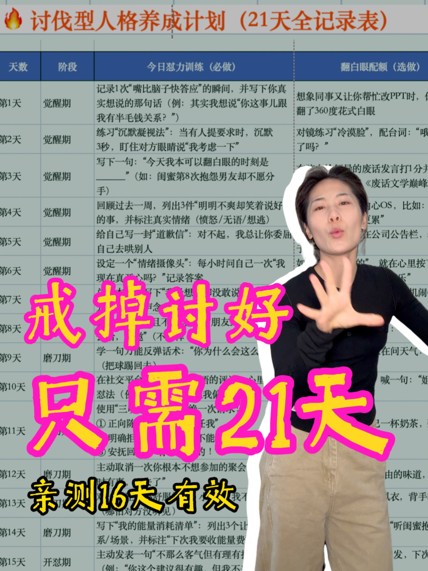 我用Excel戒掉了讨好型人格，变身讨伐型！