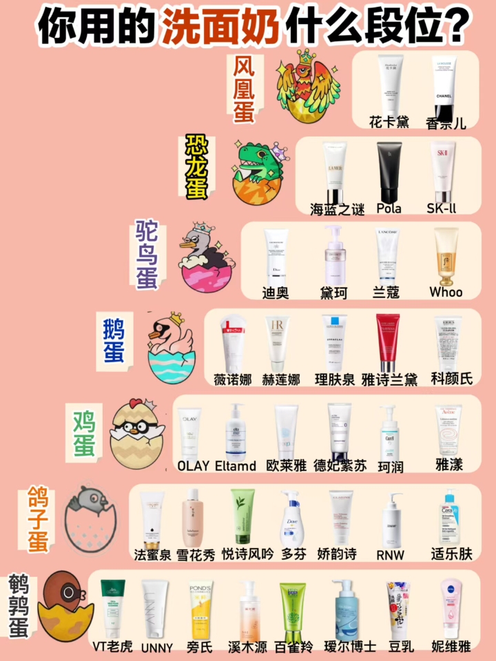 618购物季：全网最好用热门洗面奶推荐榜！