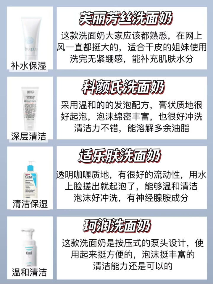 西五街