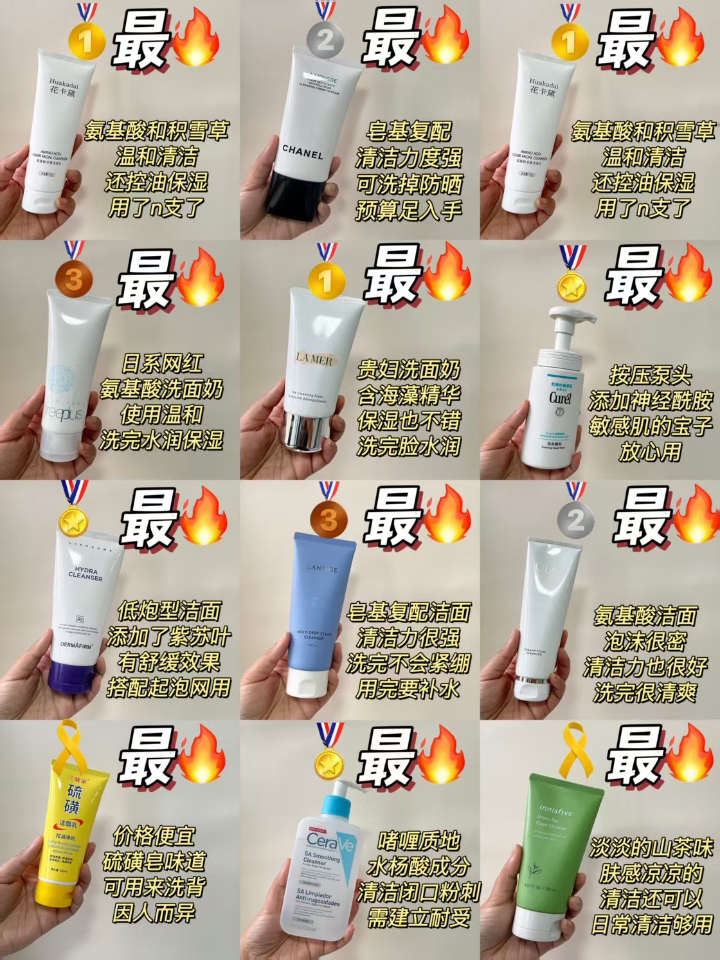 平价洁面别乱囤！12款热门洗面奶实测分级，避开90%智商税！ 🌿挑选洗面奶从来不是越贵越好，也不是越便宜越划算，油皮优先选控油款、敏感肌认准温和修护配方、日常淡妆选清洁力适中款。 🍀对照这份梯队分级榜单按需入手，拒绝跟风囤货，每一分护肤开销都花在刀刃上，轻松避开洁面类智商税。氨基酸洗面奶 美妆 护肤合集 同城美容护肤 我的护肤日常 洁面乳 洗面奶 洗面奶排行榜 年度变美小发现 洗面奶推荐