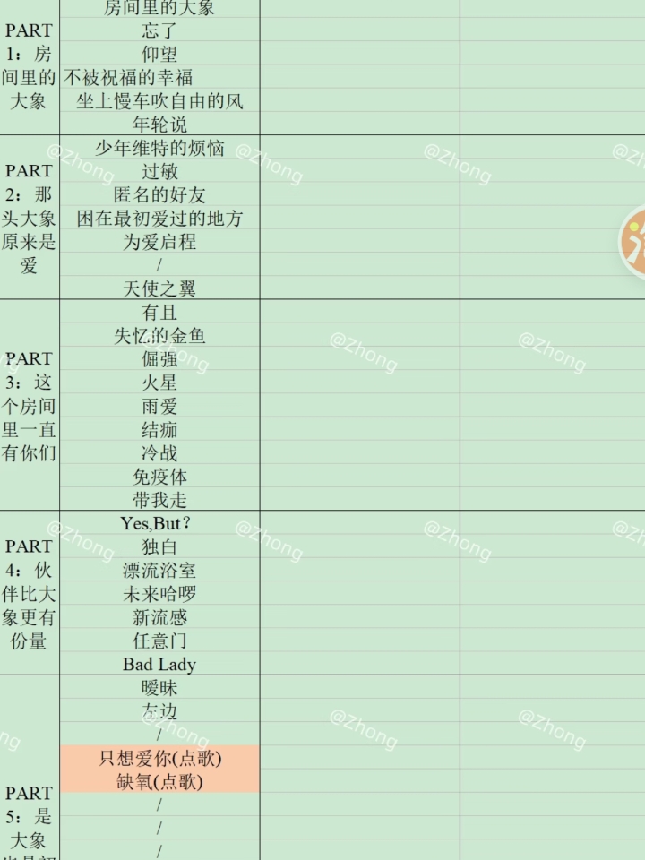 这种挂钟会弱化分秒，我发现用手机看时间的话，会变得很焦虑，因为手机是1分1分的，这样子增加，而且没有概念。用挂钟，想是，九个字十个字再出门，感觉时间还挺富裕的