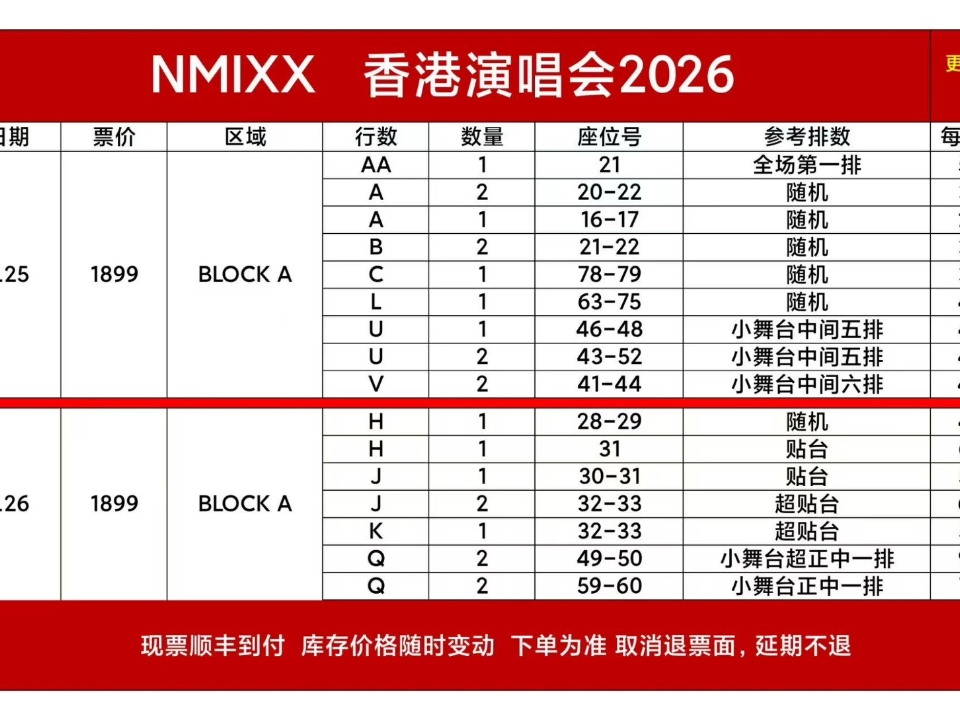 图里标价出，须付标价➕走鱼0.6%手续费，全付 不垫付，不走🐟没有手续费